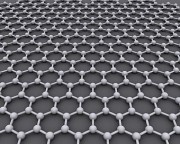 Graphene: A flat layer of carbon atoms bonded in a honeycomb crystal lattice a single atom thick. 